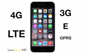 ¿Qué significan los símbolos de cobertura que aparecen en tu iPhone?