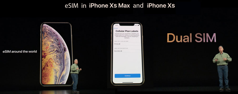 eSIM iPhone Xs Max