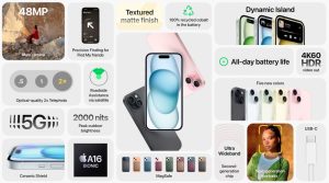 Novedades de los nuevos iPhone 15